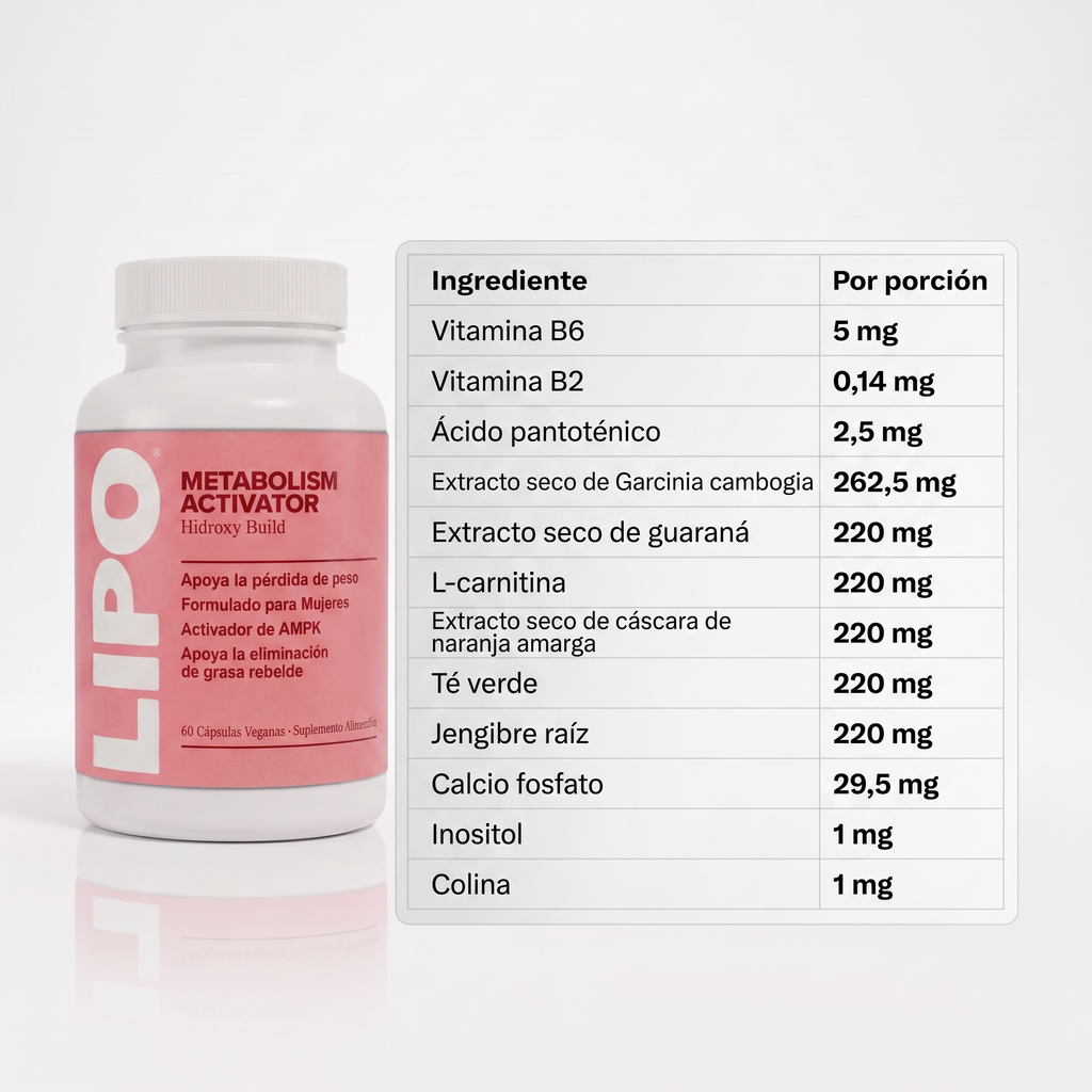 LIPO HB® – Recuperá tu figura y energía