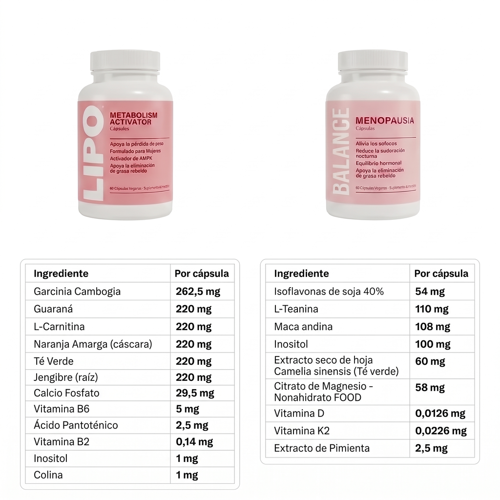 Pack Completo - Lipo y Balance